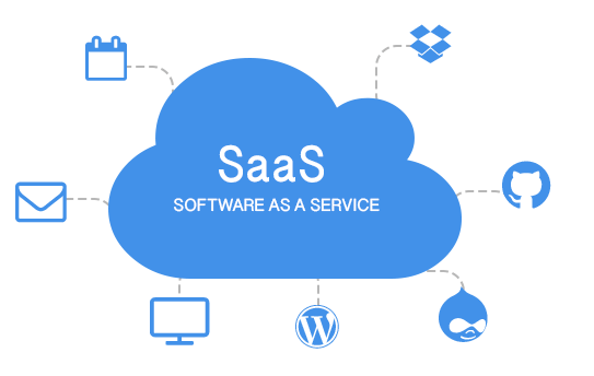 图片[1]-全面解析：什么是SaaS（软件即服务）模式？-编程社